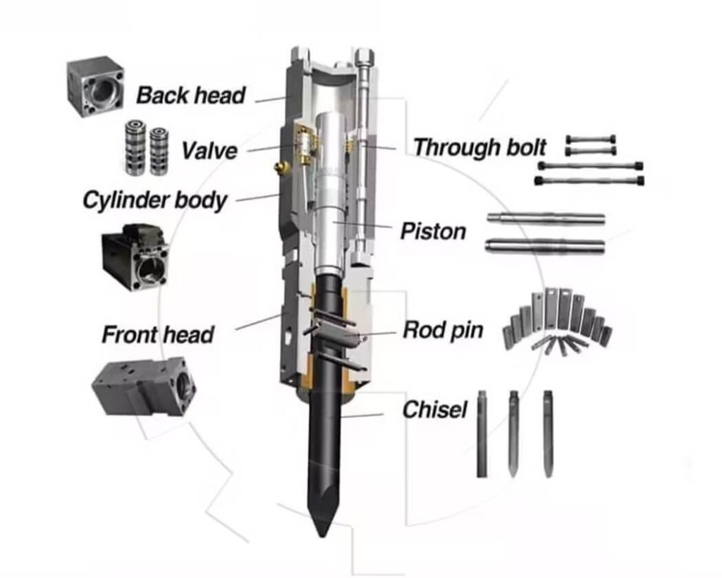 diagram rock breaker parts 1